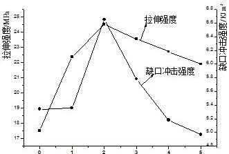 Z6尊龙·凯时(中国)-官方网站