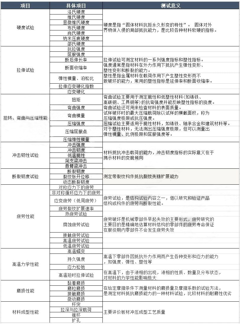 Z6尊龙·凯时(中国)-官方网站