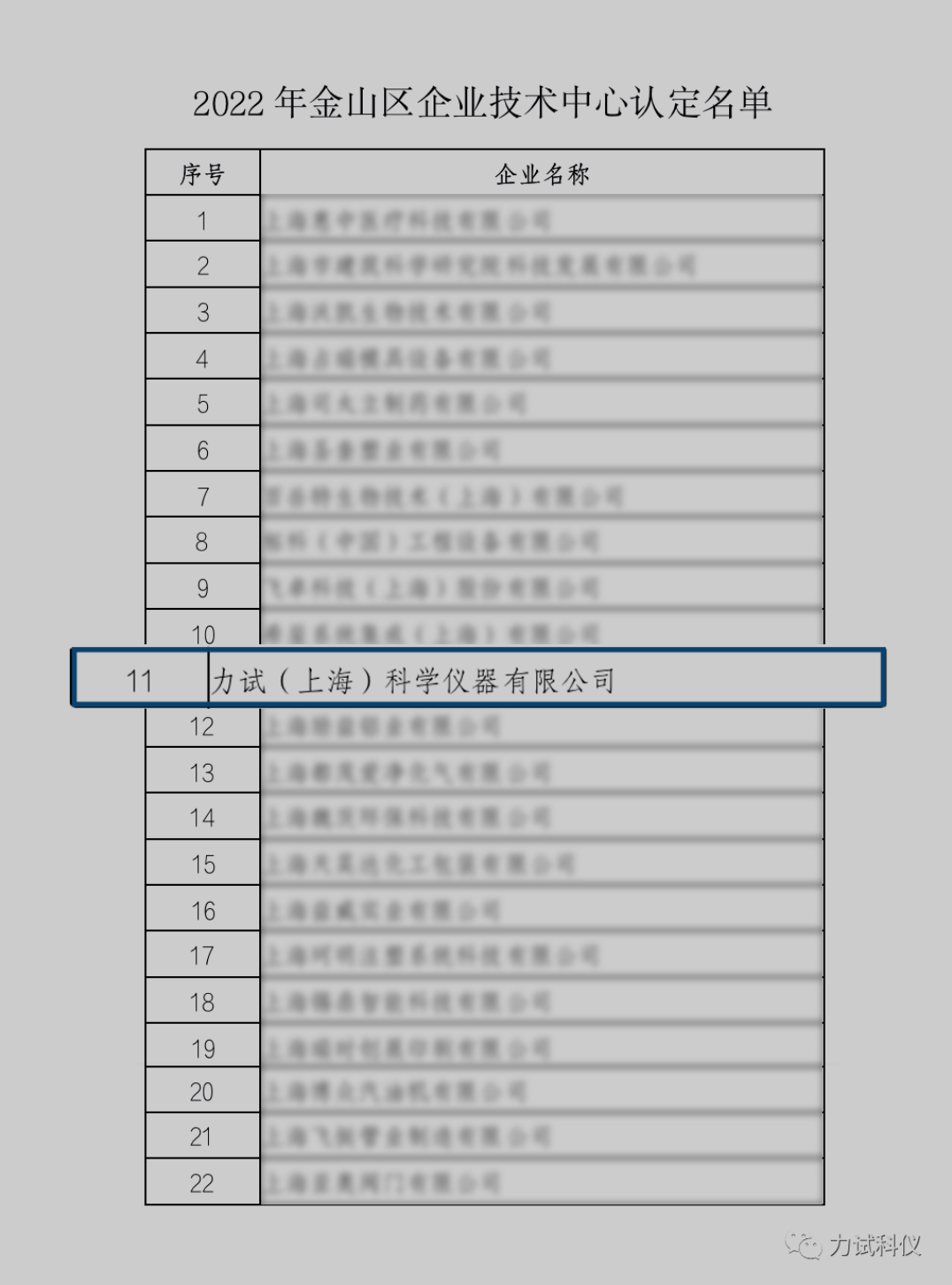 Z6尊龙·凯时(中国)-官方网站