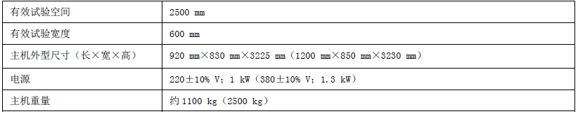 金属质料变形测试_电液伺服新闻万能试验机_复合质料力学性能测试仪_疲劳试验机制造商_Z6尊龙凯时