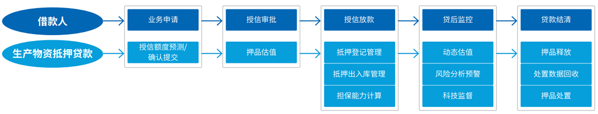 玩彩网「中国区」官方网站