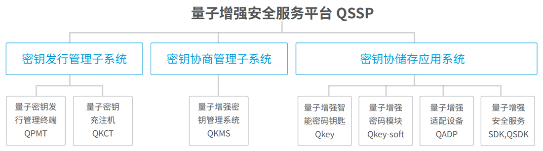 玩彩网「中国区」官方网站