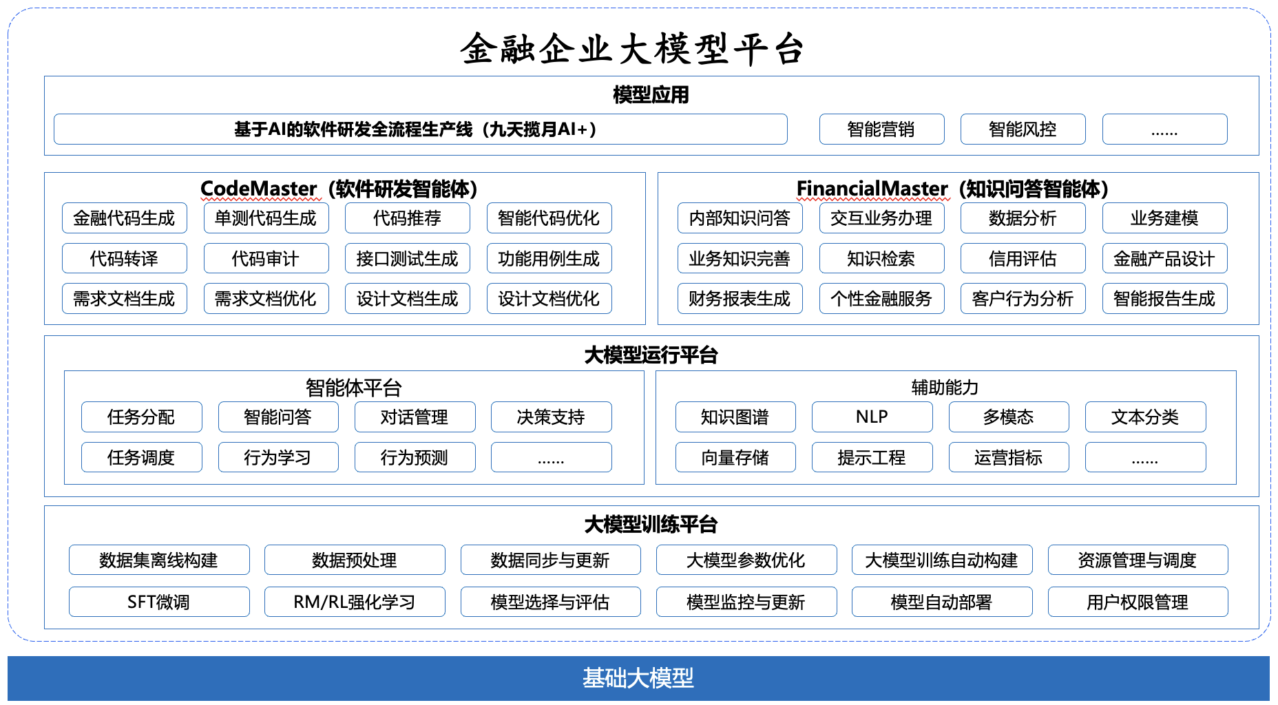 玩彩网「中国区」官方网站