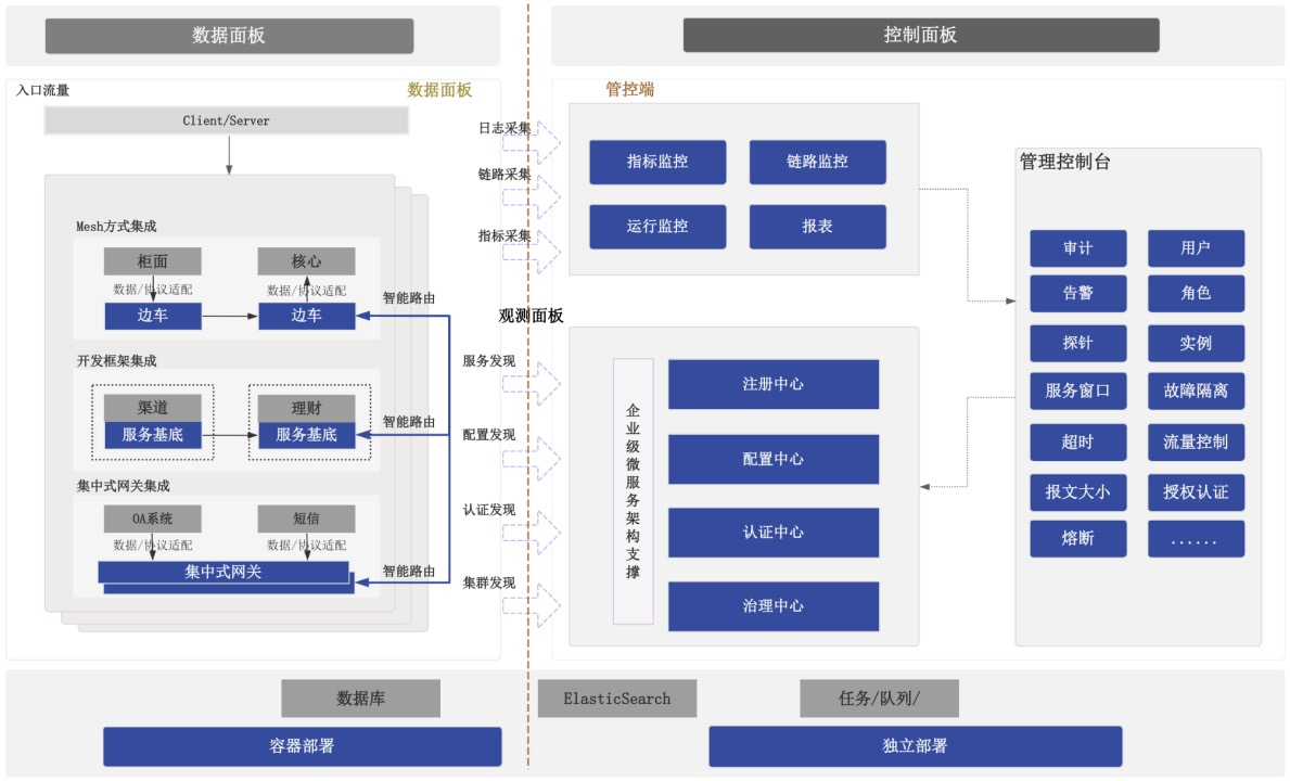 玩彩网「中国区」官方网站