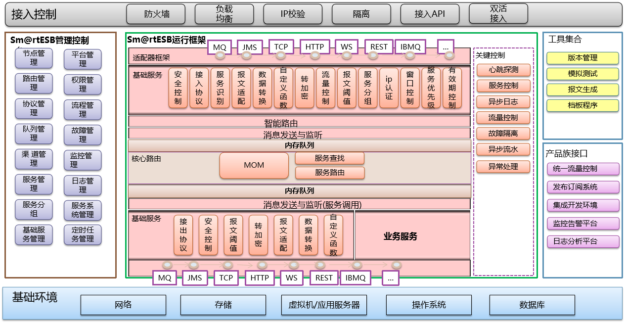 玩彩网「中国区」官方网站