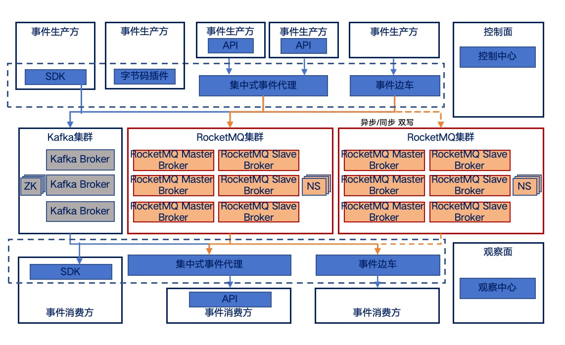 玩彩网「中国区」官方网站