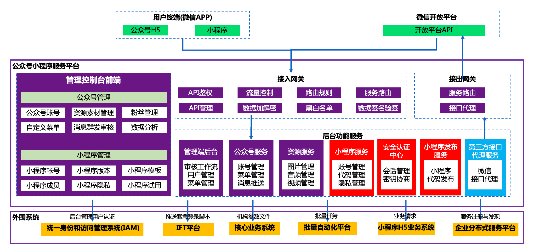 玩彩网「中国区」官方网站