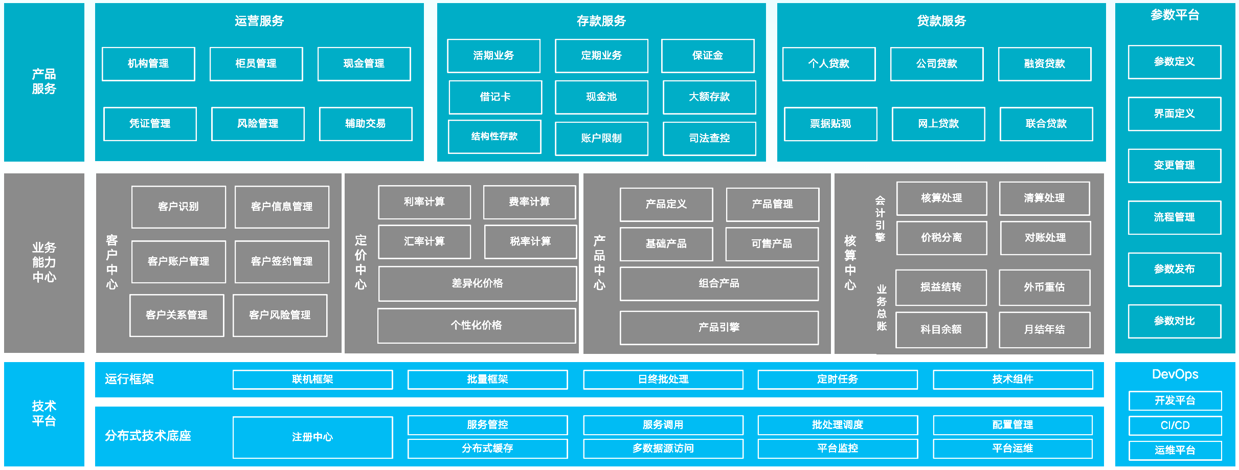 玩彩网「中国区」官方网站