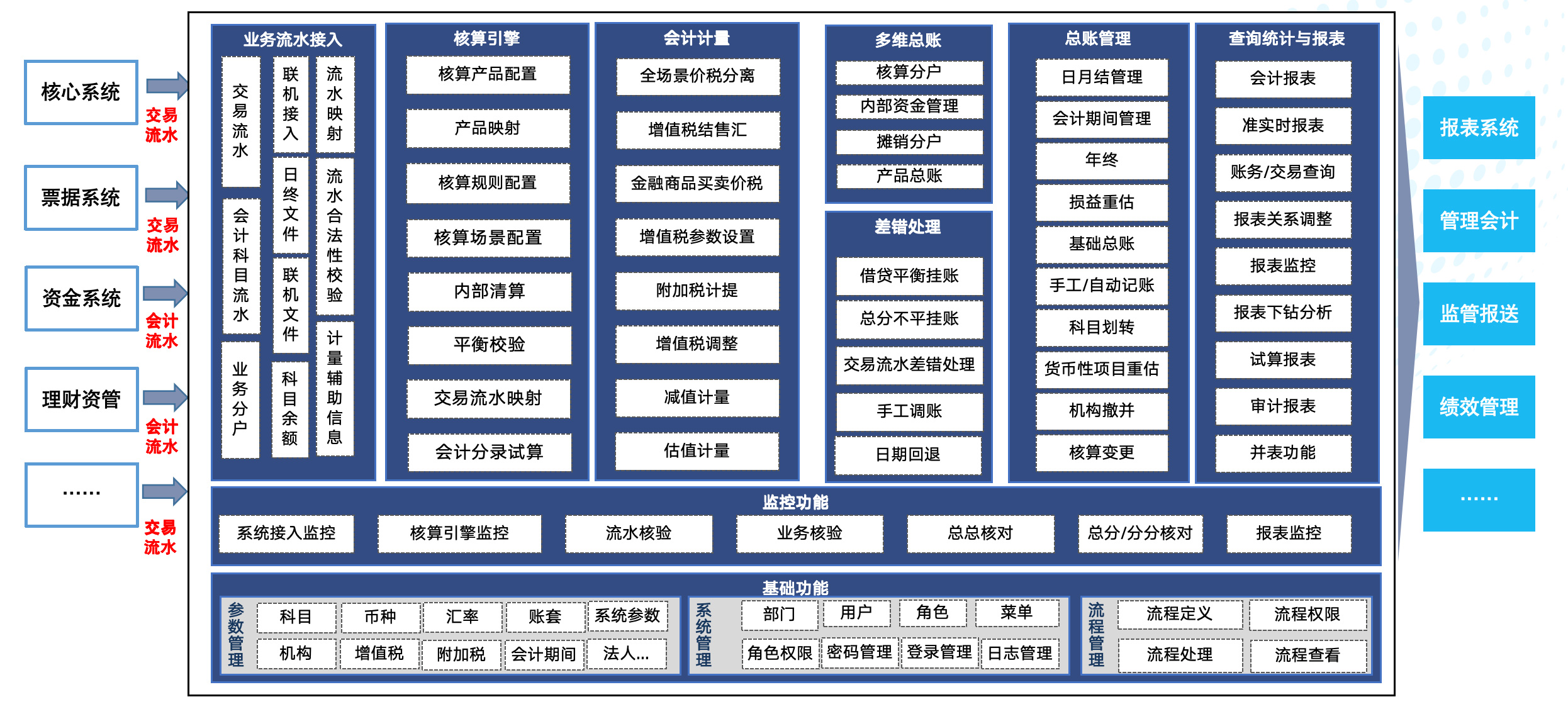 玩彩网「中国区」官方网站