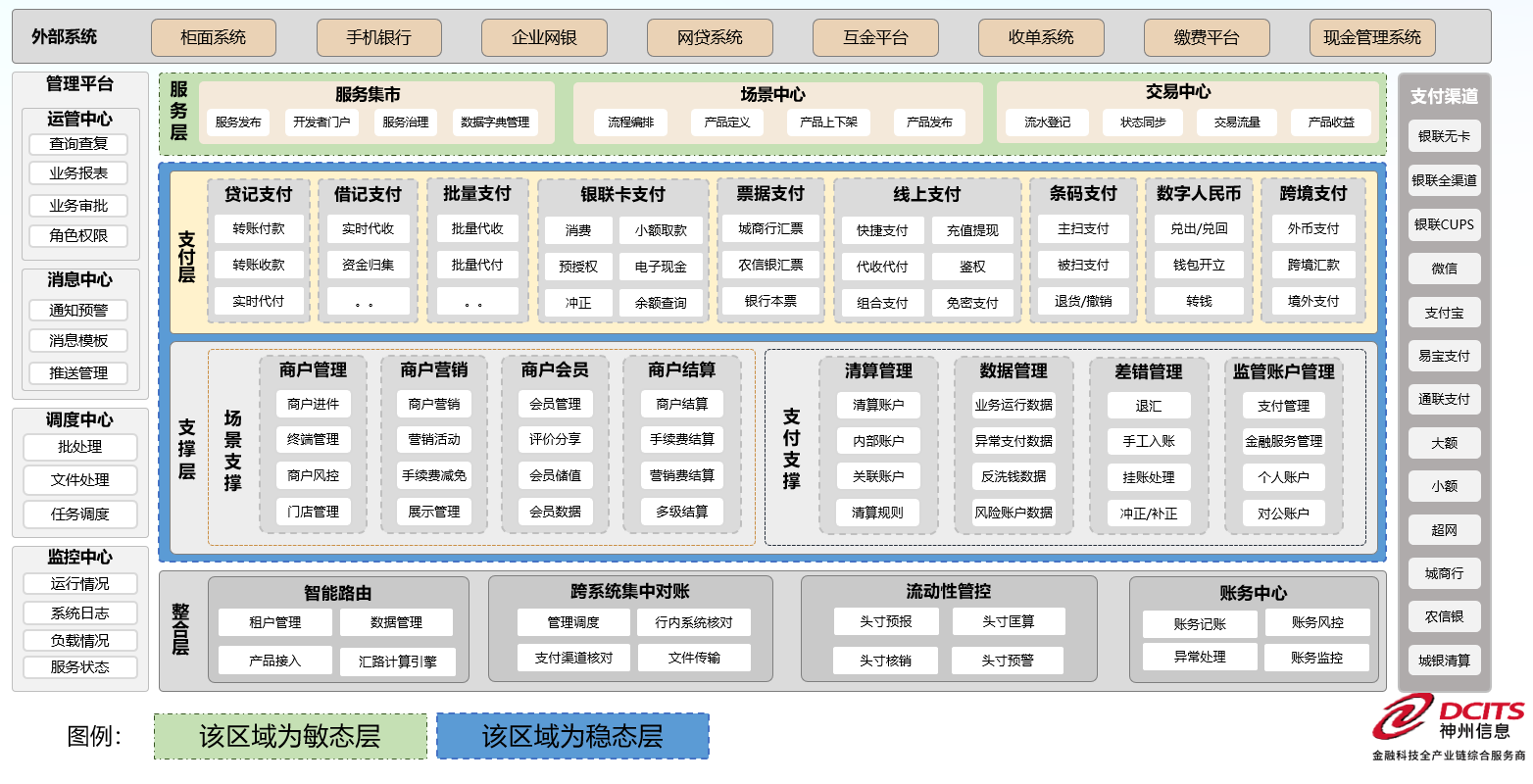 玩彩网「中国区」官方网站