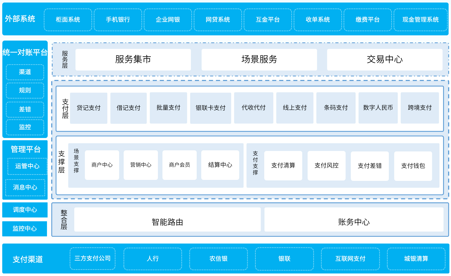 玩彩网「中国区」官方网站