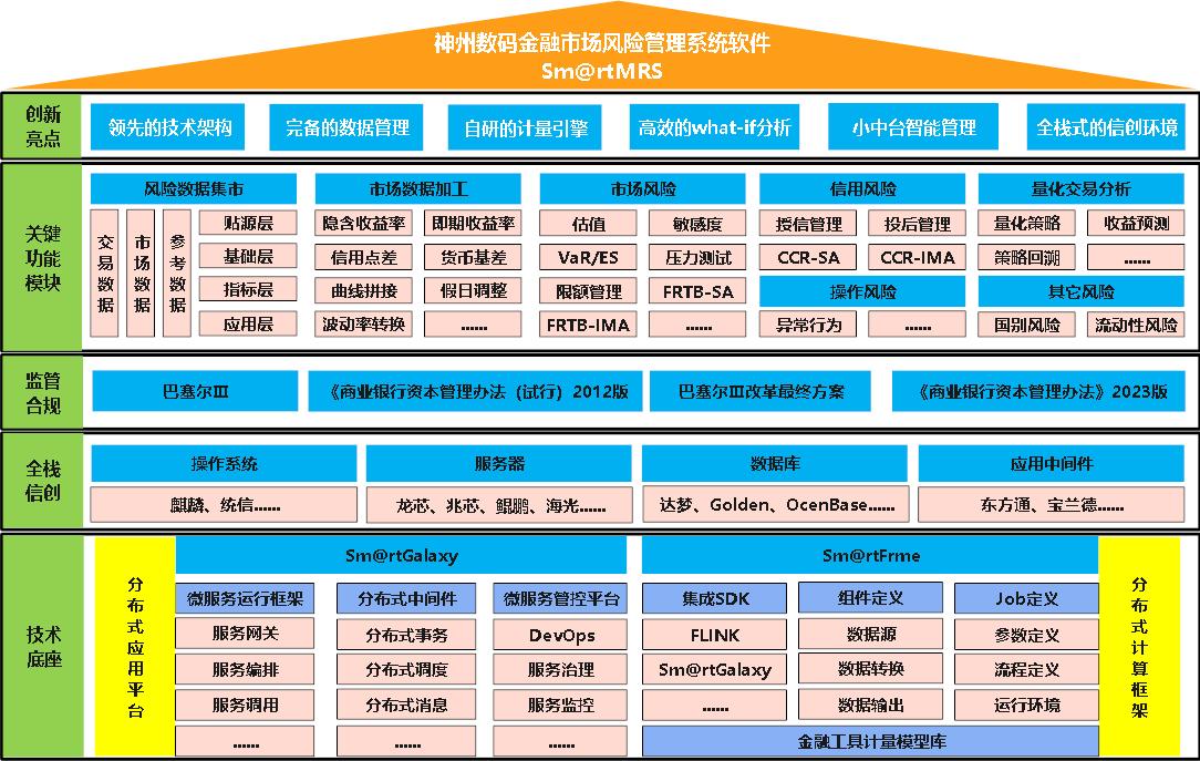 玩彩网「中国区」官方网站