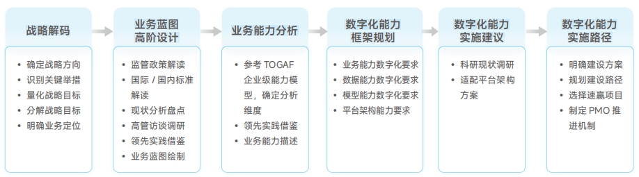 玩彩网「中国区」官方网站