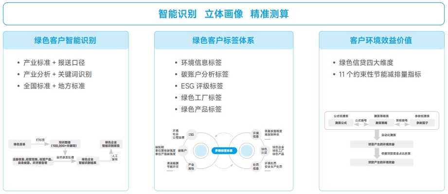 玩彩网「中国区」官方网站