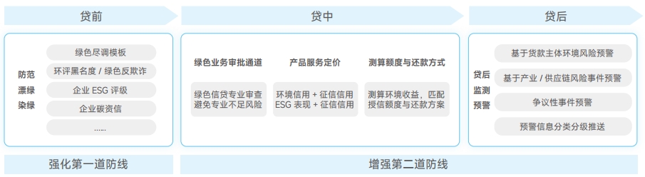 玩彩网「中国区」官方网站