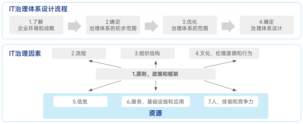 玩彩网「中国区」官方网站
