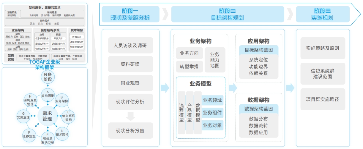 玩彩网「中国区」官方网站