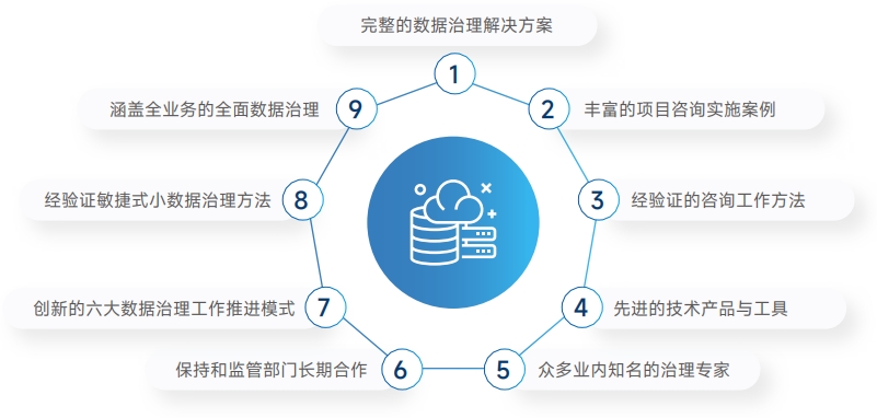 玩彩网「中国区」官方网站