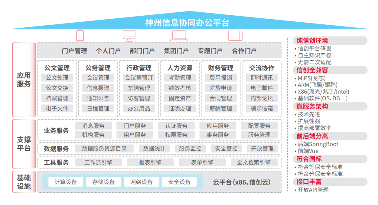 玩彩网「中国区」官方网站