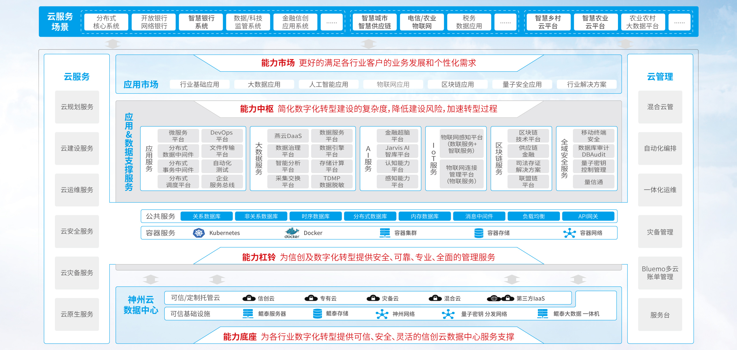 玩彩网「中国区」官方网站