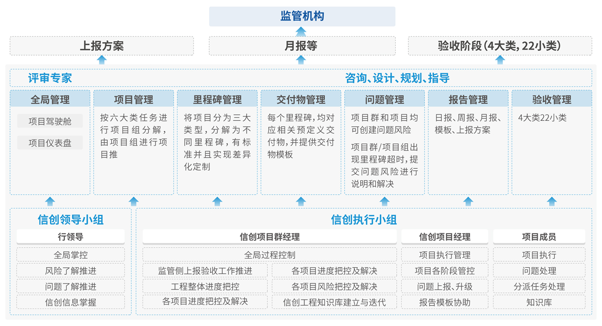玩彩网「中国区」官方网站