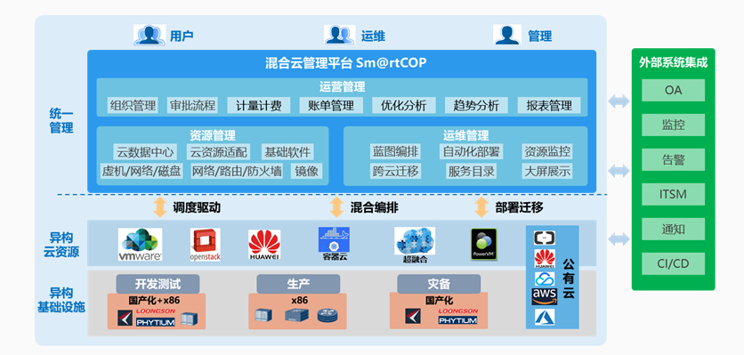 玩彩网「中国区」官方网站