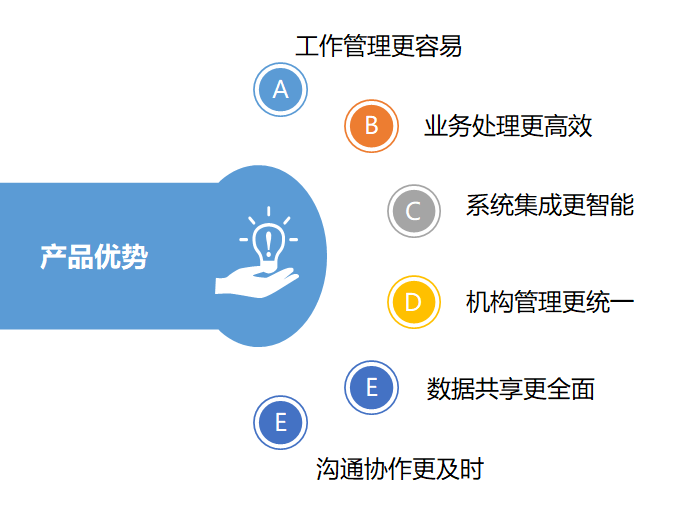 玩彩网「中国区」官方网站