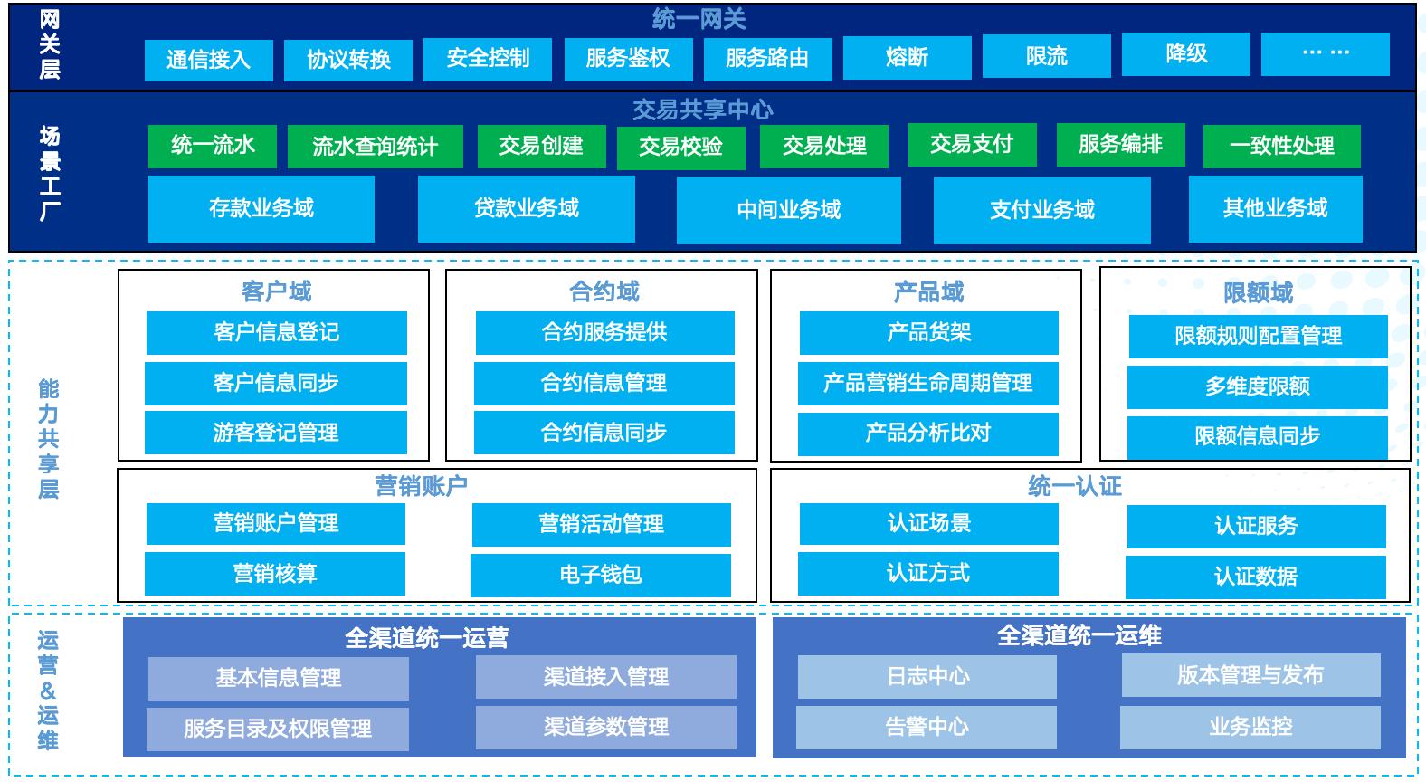 玩彩网「中国区」官方网站