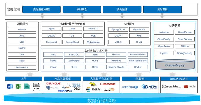 玩彩网「中国区」官方网站