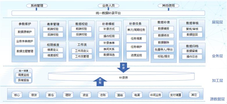 玩彩网「中国区」官方网站