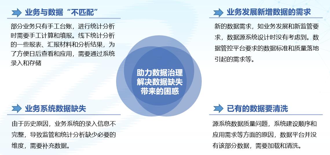 玩彩网「中国区」官方网站