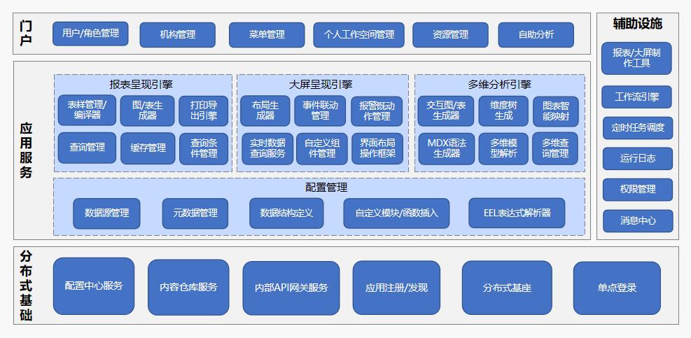 玩彩网「中国区」官方网站