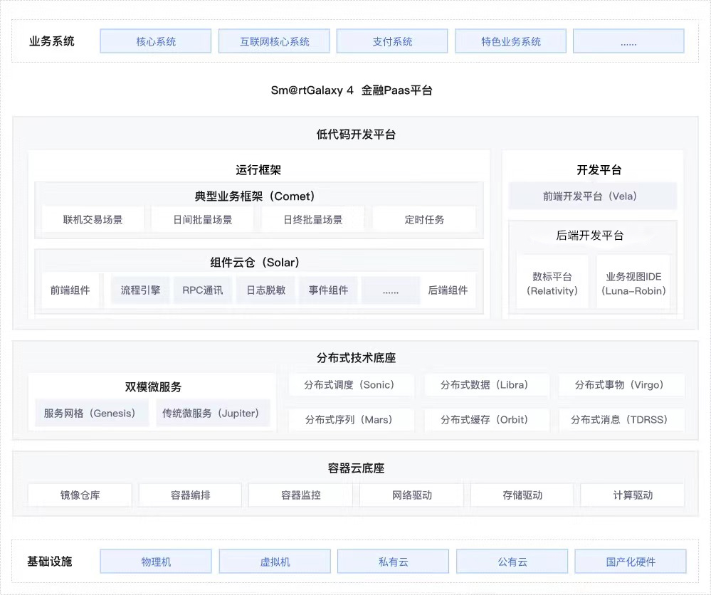 玩彩网「中国区」官方网站