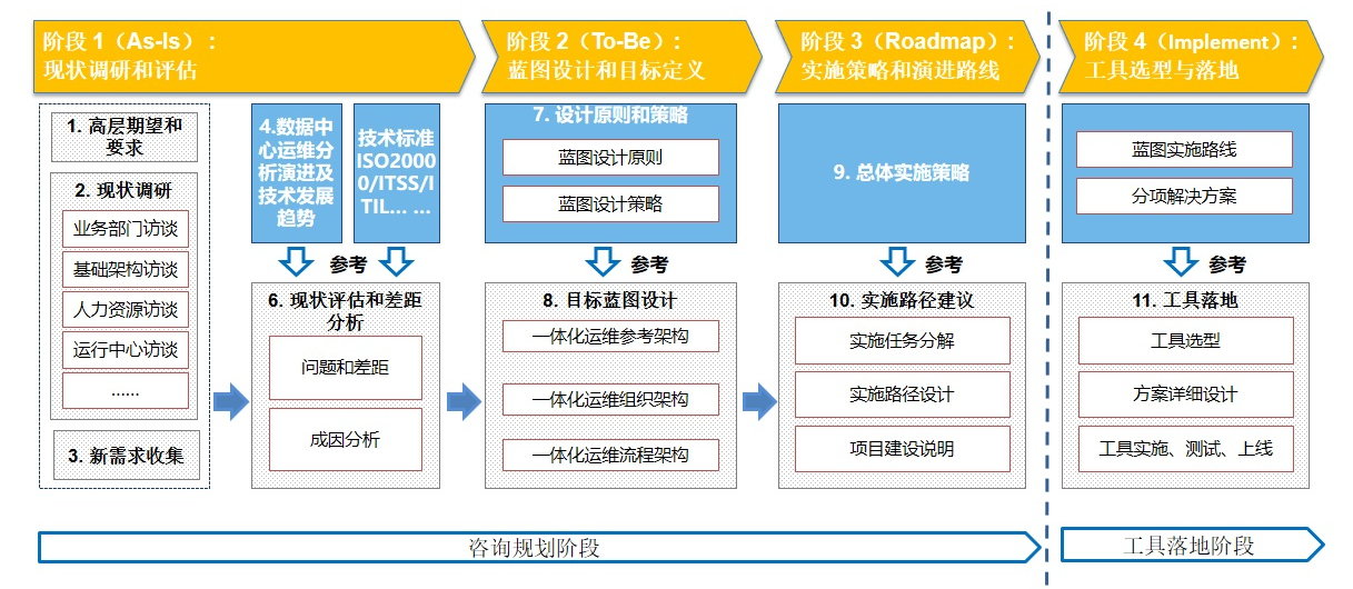 玩彩网「中国区」官方网站
