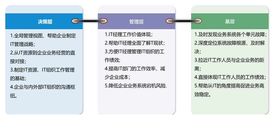 玩彩网「中国区」官方网站