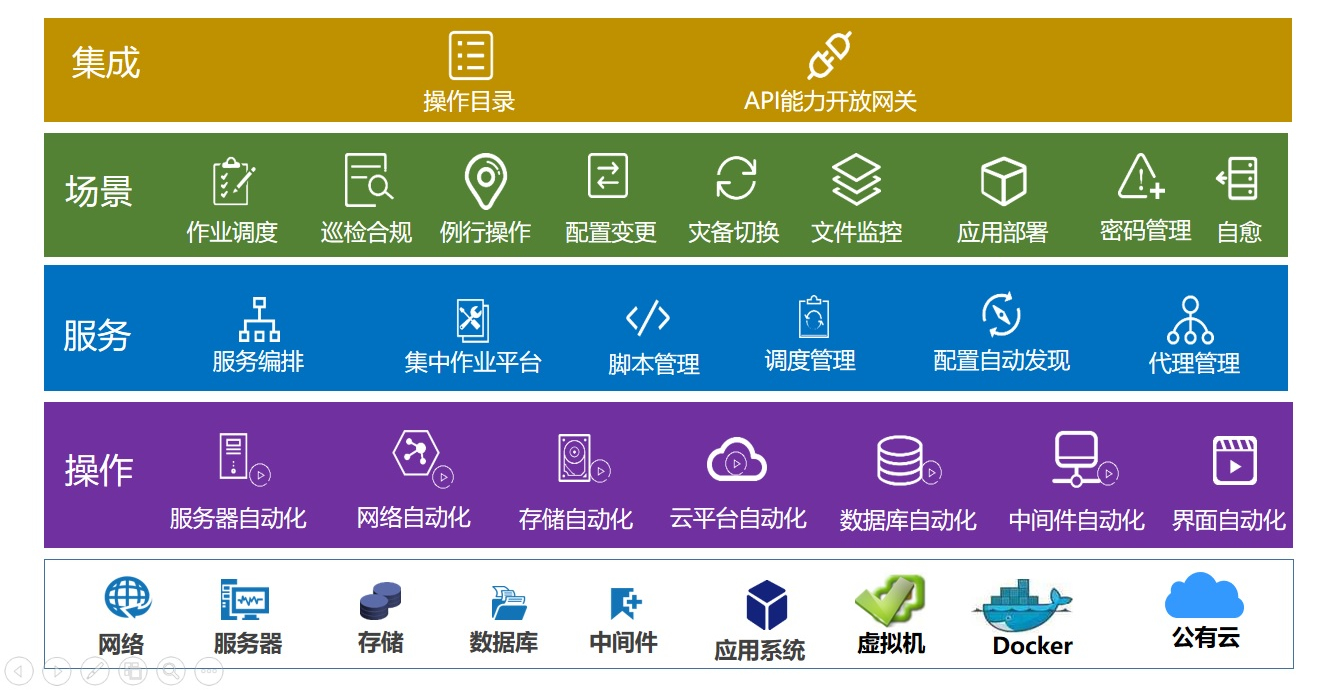 玩彩网「中国区」官方网站