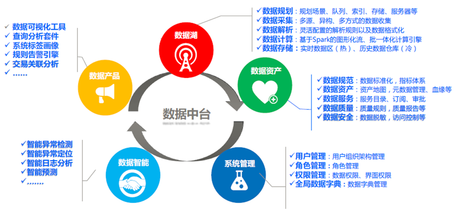 玩彩网「中国区」官方网站