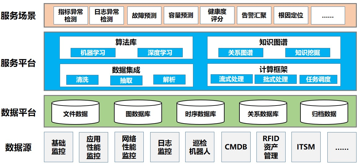 玩彩网「中国区」官方网站
