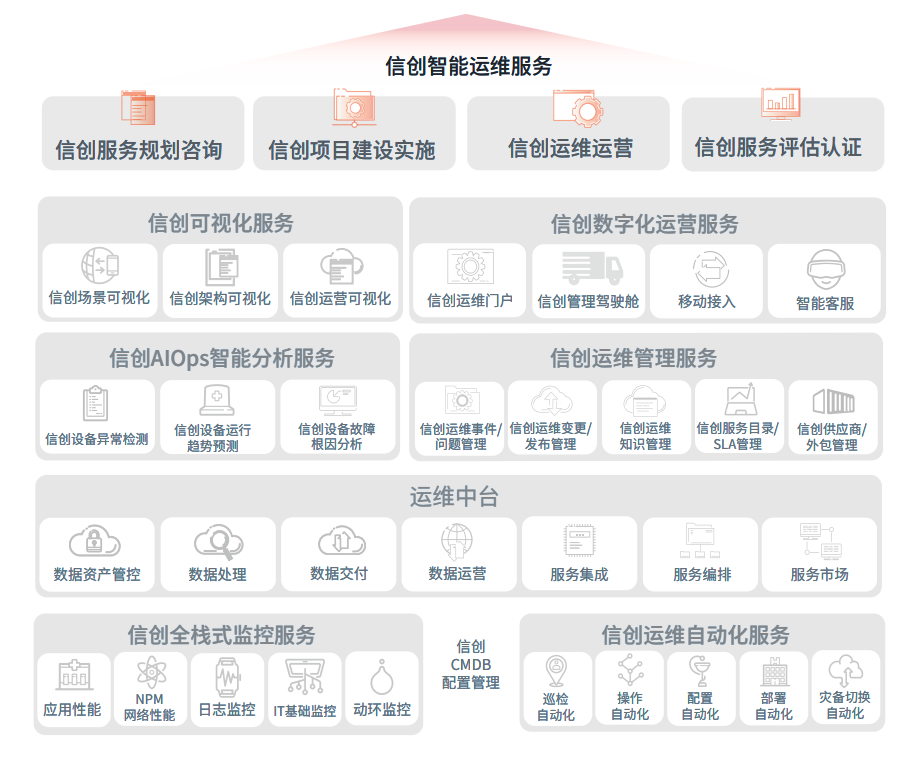 玩彩网「中国区」官方网站