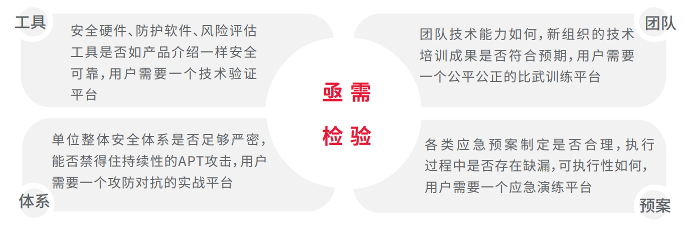 玩彩网「中国区」官方网站