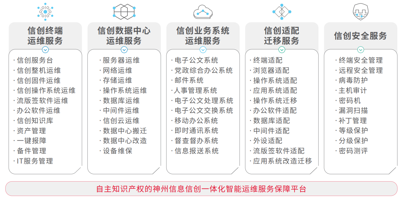 玩彩网「中国区」官方网站