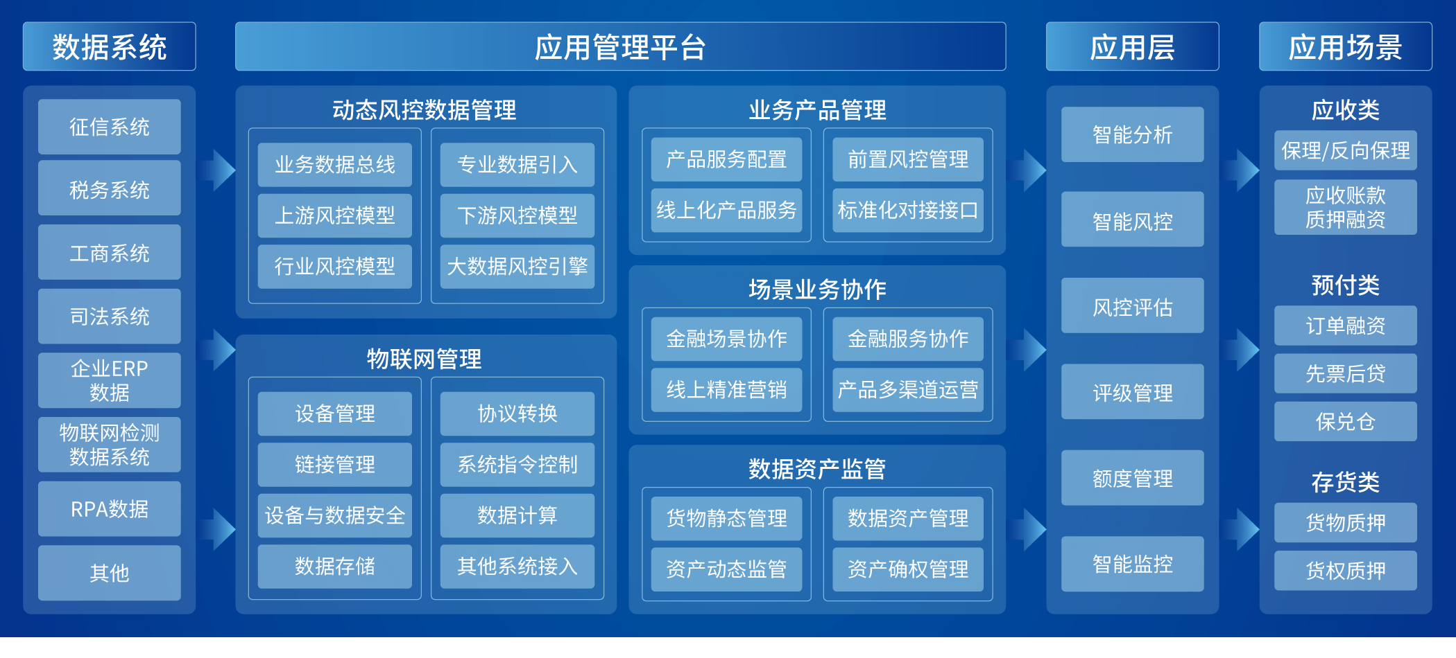 玩彩网「中国区」官方网站