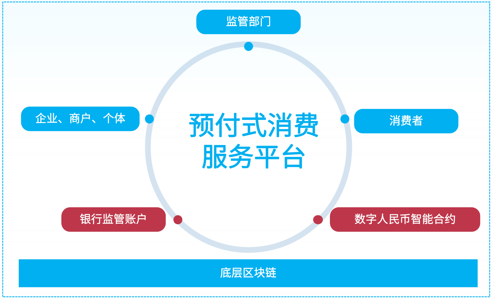 玩彩网「中国区」官方网站