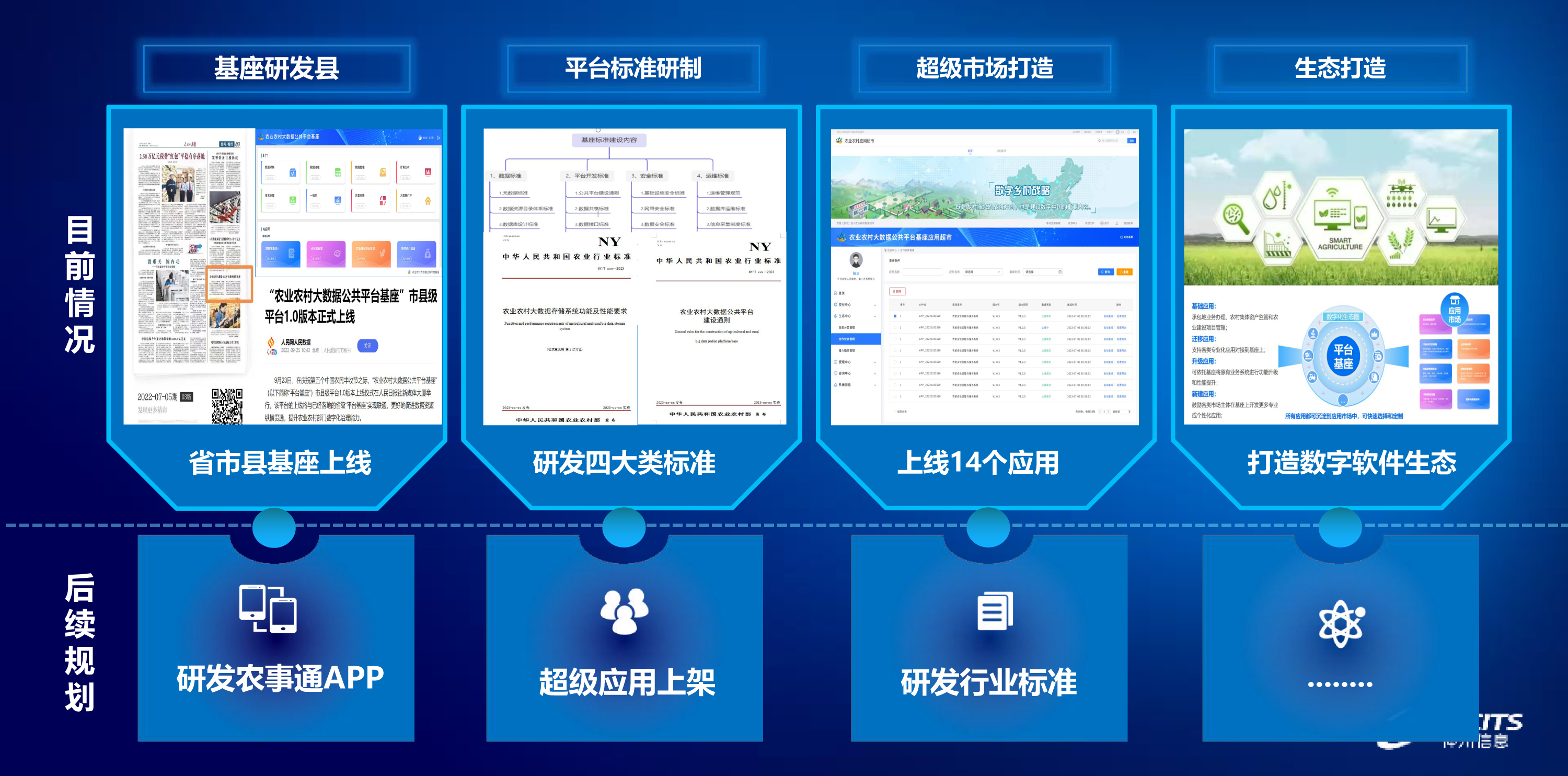 玩彩网「中国区」官方网站